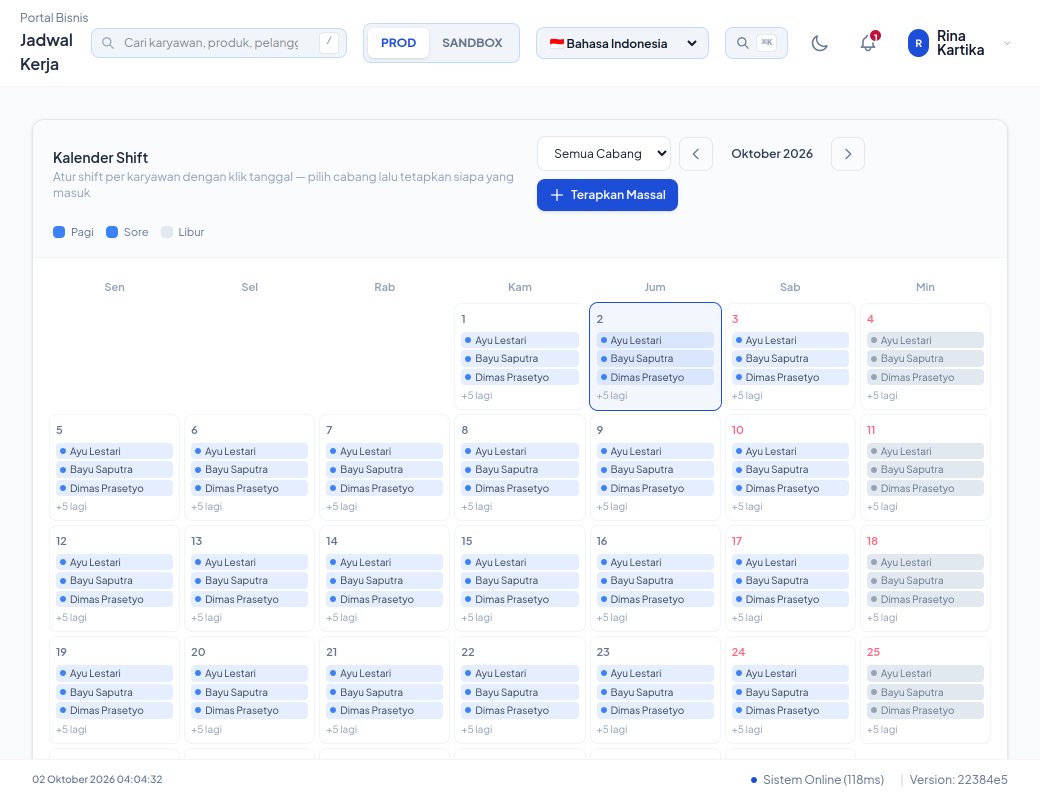 Kalender shift bulanan: shift pagi dan sore per karyawan, Minggu libur